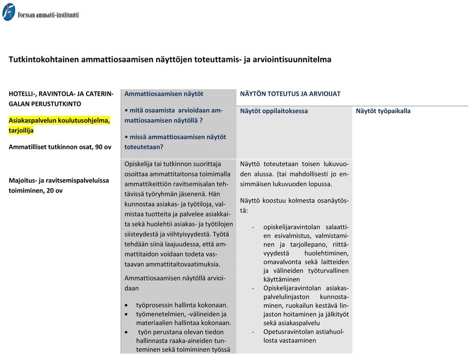 NÄYTÖN TOTEUTUS JA ARVIOIJAT Näytöt oppilaitoksessa Näytöt työpaikalla Majoitus ja ravitsemispalveluissa toimiminen, 20 ov osoittaa ammattitaitonsa toimimalla ammattikeittiön ravitsemisalan