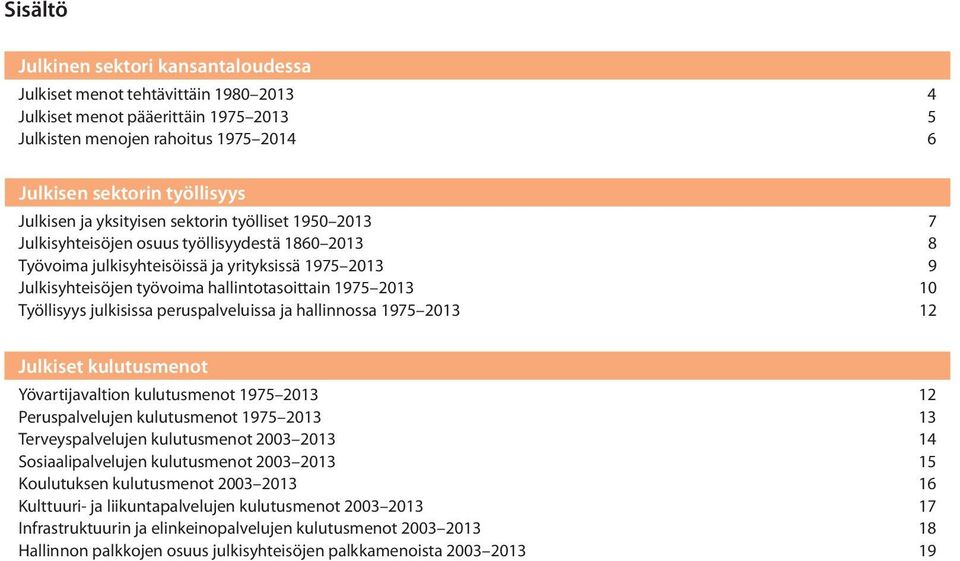 2013 10 Työllisyys julkisissa peruspalveluissa ja hallinnossa 1975 2013 12 Julkiset kulutusmenot Yövartijavaltion kulutusmenot 1975 2013 12 Peruspalvelujen kulutusmenot 1975 2013 13 Terveyspalvelujen