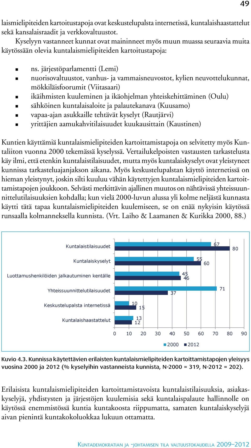 järjestöparlamentti (Lemi) nuorisovaltuustot, vanhus- ja vammaisneuvostot, kylien neuvottelukunnat, mökkiläisfoorumit (Viitasaari) ikäihmisten kuuleminen ja ikäohjelman yhteiskehittäminen (Oulu)