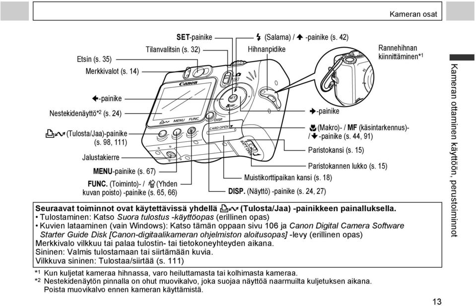 15) Paristokannen lukko (s. 15) Muistikorttipaikan kansi (s. 18) DISP. (Näyttö) -painike (s. 24, 27) Seuraavat toiminnot ovat käytettävissä yhdellä (Tulosta/Jaa) -painikkeen painalluksella.