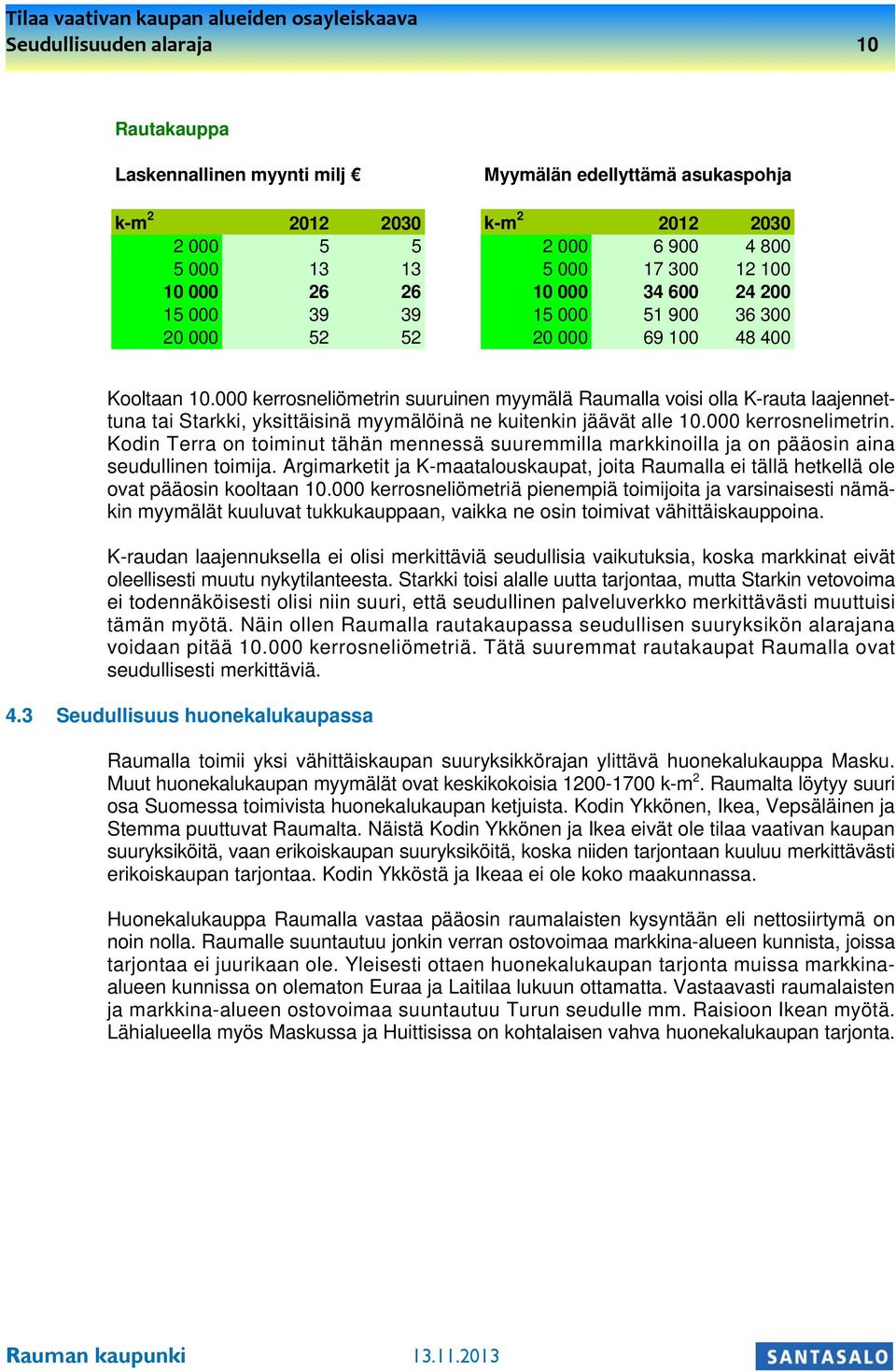 000 kerrosneliömetrin suuruinen myymälä Raumalla voisi olla K-rauta laajennettuna tai Starkki, yksittäisinä myymälöinä ne kuitenkin jäävät alle 10.000 kerrosnelimetrin.