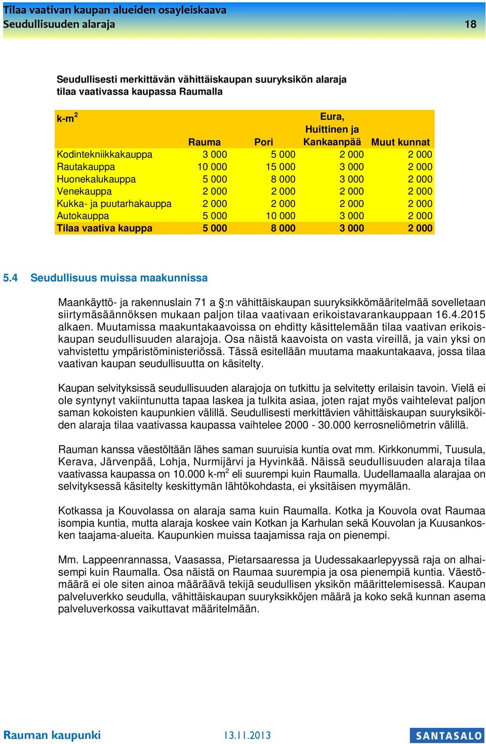 000 2 000 Autokauppa 5 000 10 000 3 000 2 000 Tilaa vaativa kauppa 5 000 8 000 3 000 2 000 5.