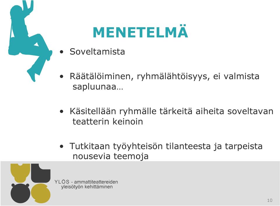 ryhmälle tärkeitä aiheita soveltavan teatterin