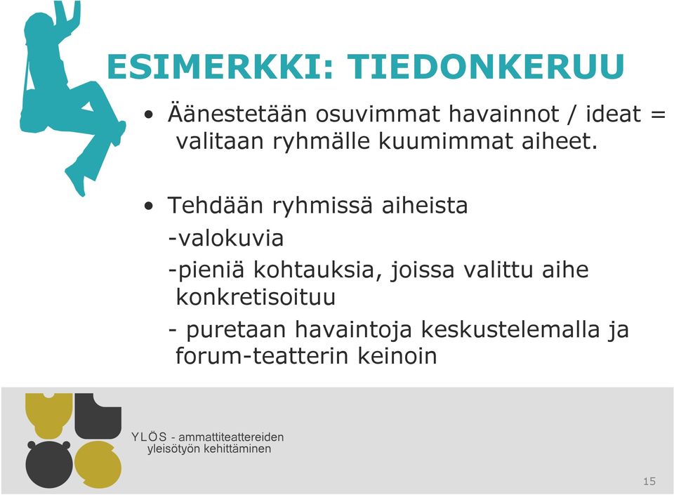 Tehdään ryhmissä aiheista -valokuvia -pieniä kohtauksia, joissa