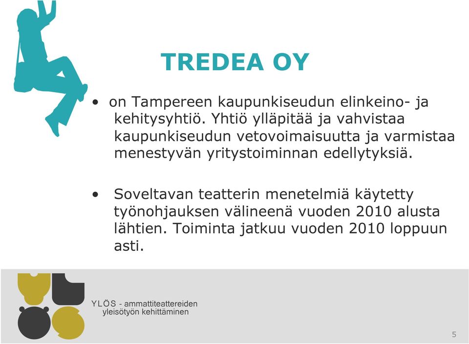 menestyvän yritystoiminnan edellytyksiä.