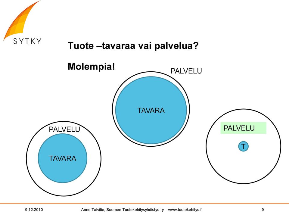 PALVELU TAVARA