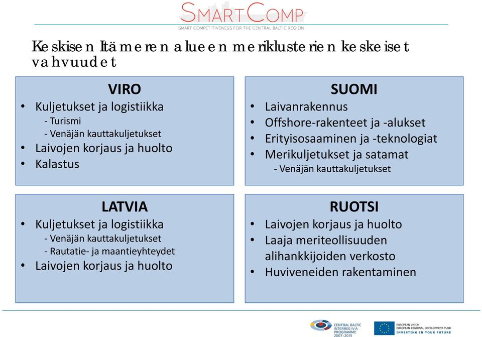 Merikuljetukset ja satamat Venäjän kauttakuljetukset LATVIA Kuljetukset ja logistiikka Venäjän kauttakuljetukset Rautatie ja