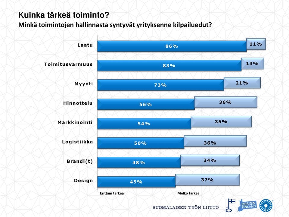 syntyvät yrityksenne