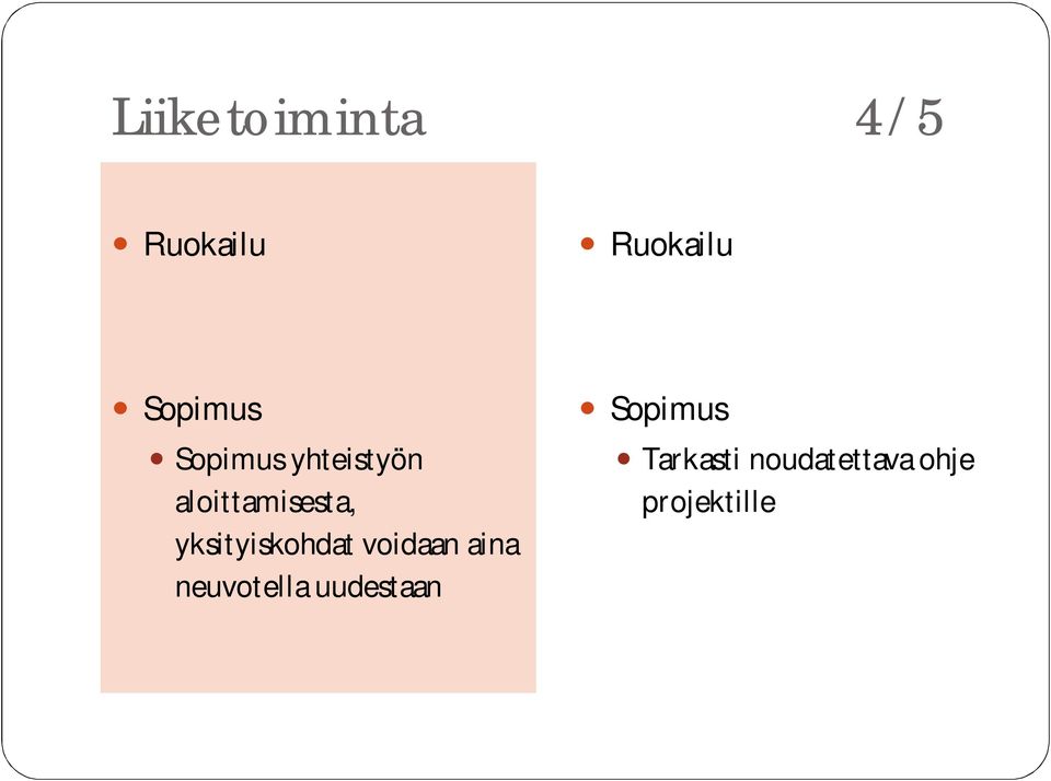 yksityiskohdat voidaan aina neuvotella