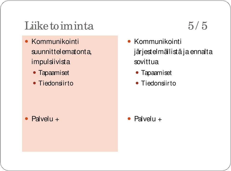 Tiedonsiirto Kommunikointi järjestelmällistä