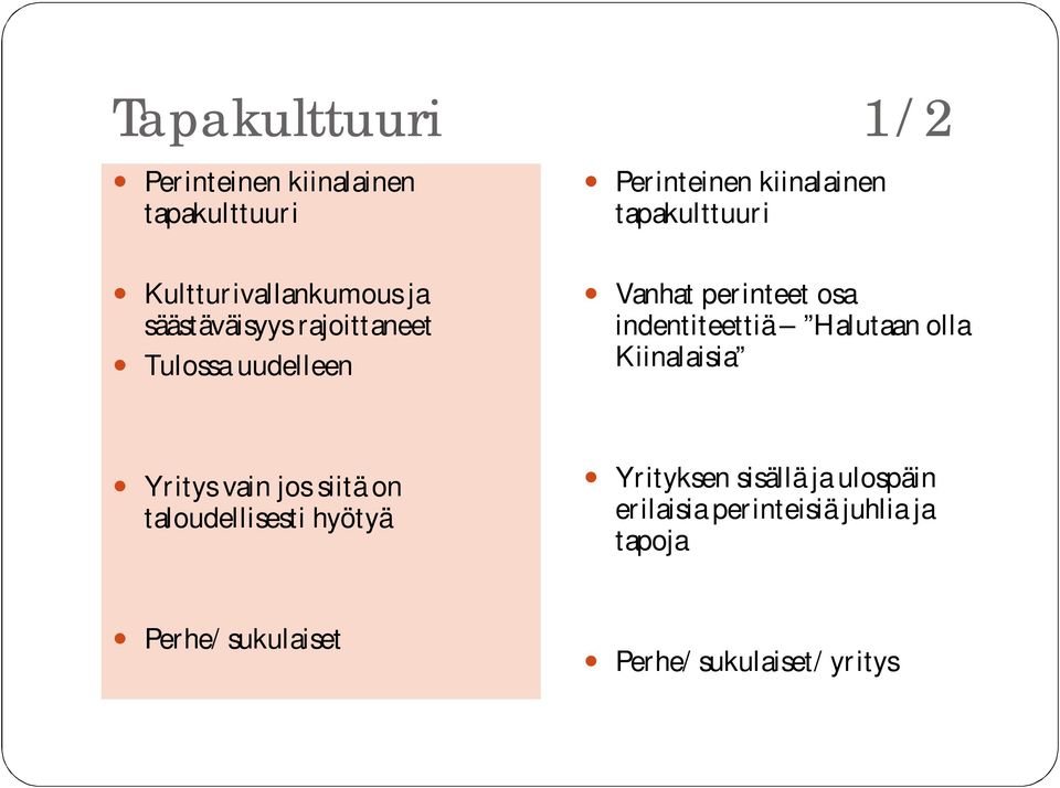 indentiteettiä Halutaan olla Kiinalaisia Yritys vain jos siitä on taloudellisesti hyötyä