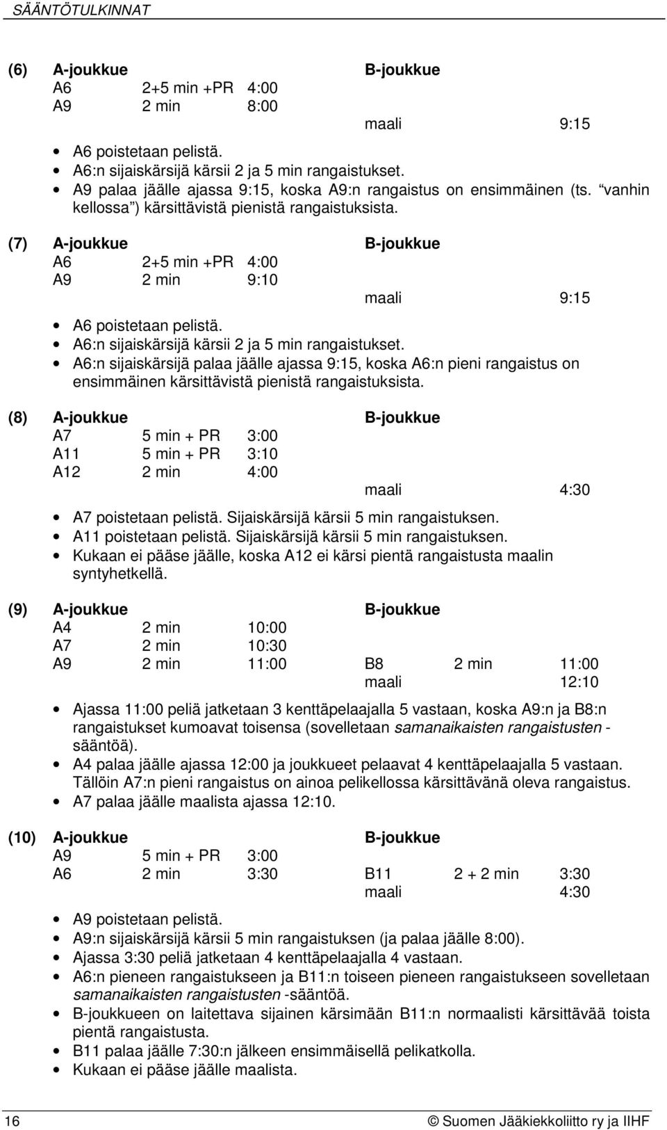 (7) A-joukkue B-joukkue A6 2+5 min +PR 4:00 A9 2 min 9:10 maali 9:15 A6 poistetaan pelistä. A6:n sijaiskärsijä kärsii 2 ja 5 min rangaistukset.