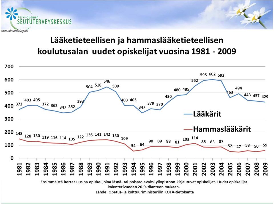 Räsänen 4