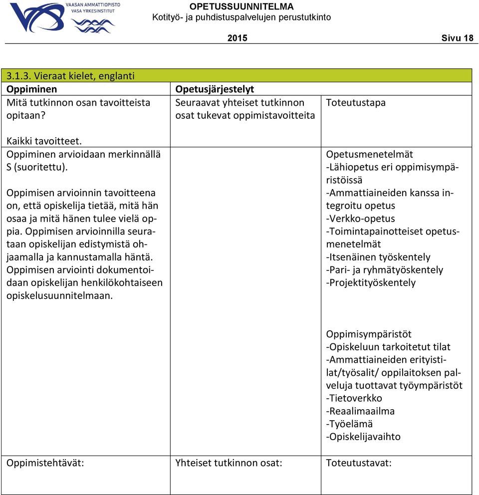 -Toimintapainotteiset opetusmenetelmät -Itsenäinen työskentely -Pari- ja ryhmätyöskentely -Projektityöskentely