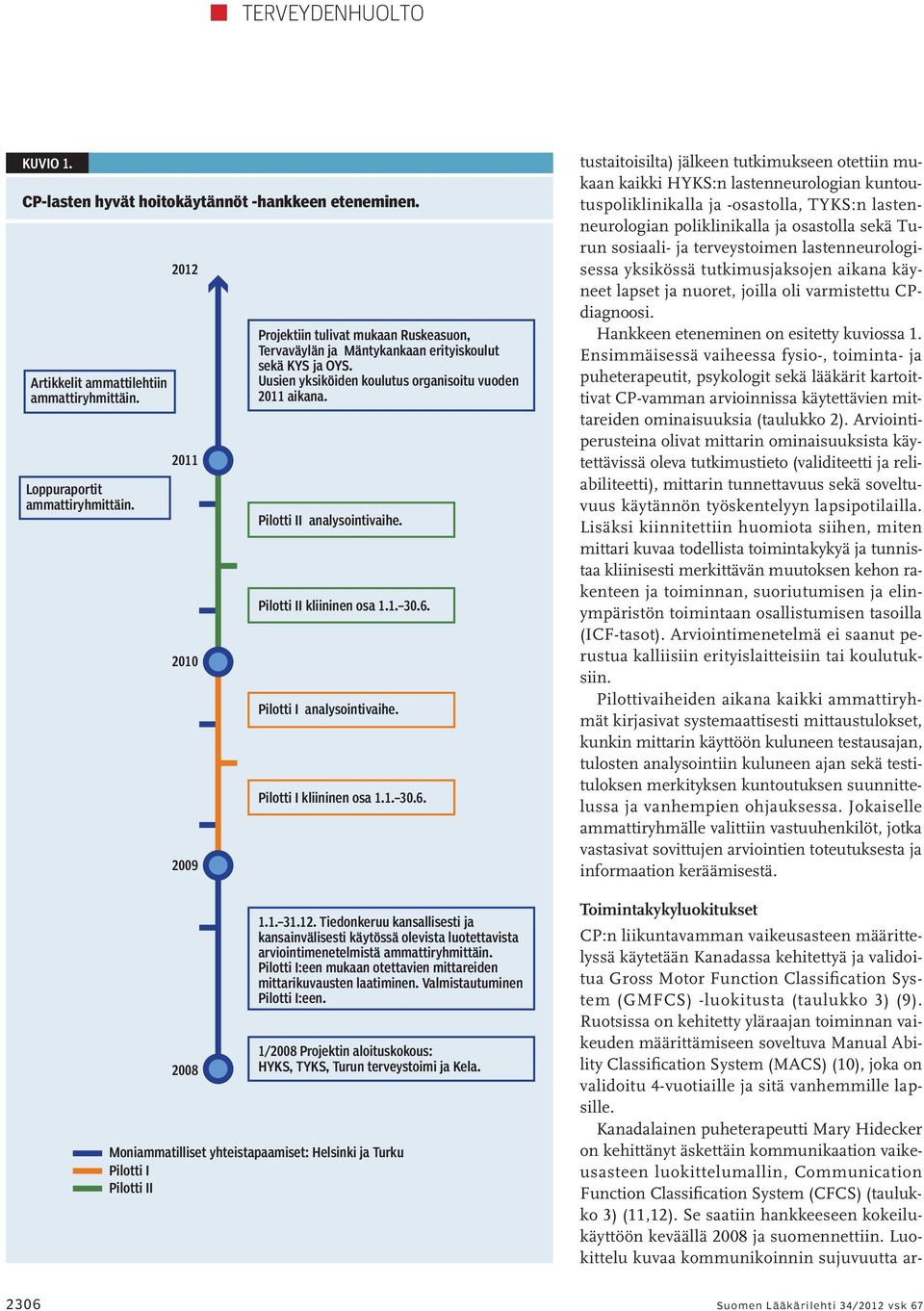 Ruotsissa on kehitetty yläraajan toiminnan vaikeuden määrittämiseen soveltuva Manual Ability Classification System (MACS) (10), joka on validoitu 4-vuotiaille ja sitä vanhemmille lapsille.