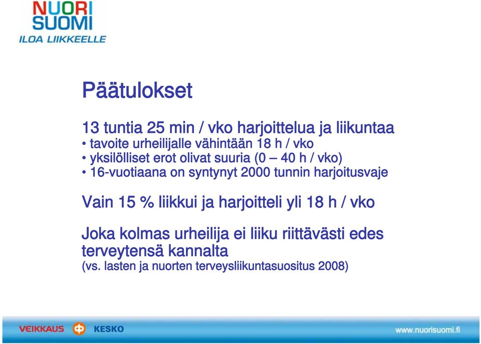 tunnin harjoitusvaje Vain 15 % liikkui ja harjoitteli yli 18 h / vko Joka kolmas urheilija