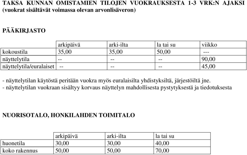 käytöstä peritään vuokra myös euralaisilta yhdistyksiltä, järjestöiltä jne.