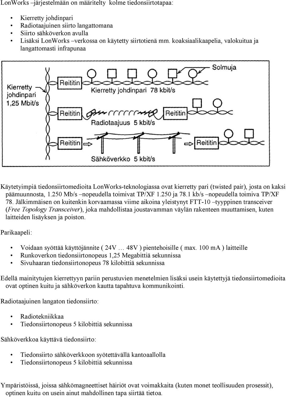 250 Mb/s nopeudella toimivat TP/XF 1.250 ja 78.1 kb/s nopeudella toimiva TP/XF 78.