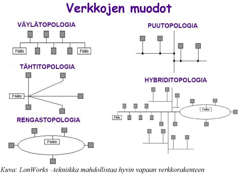 mahdollistaa