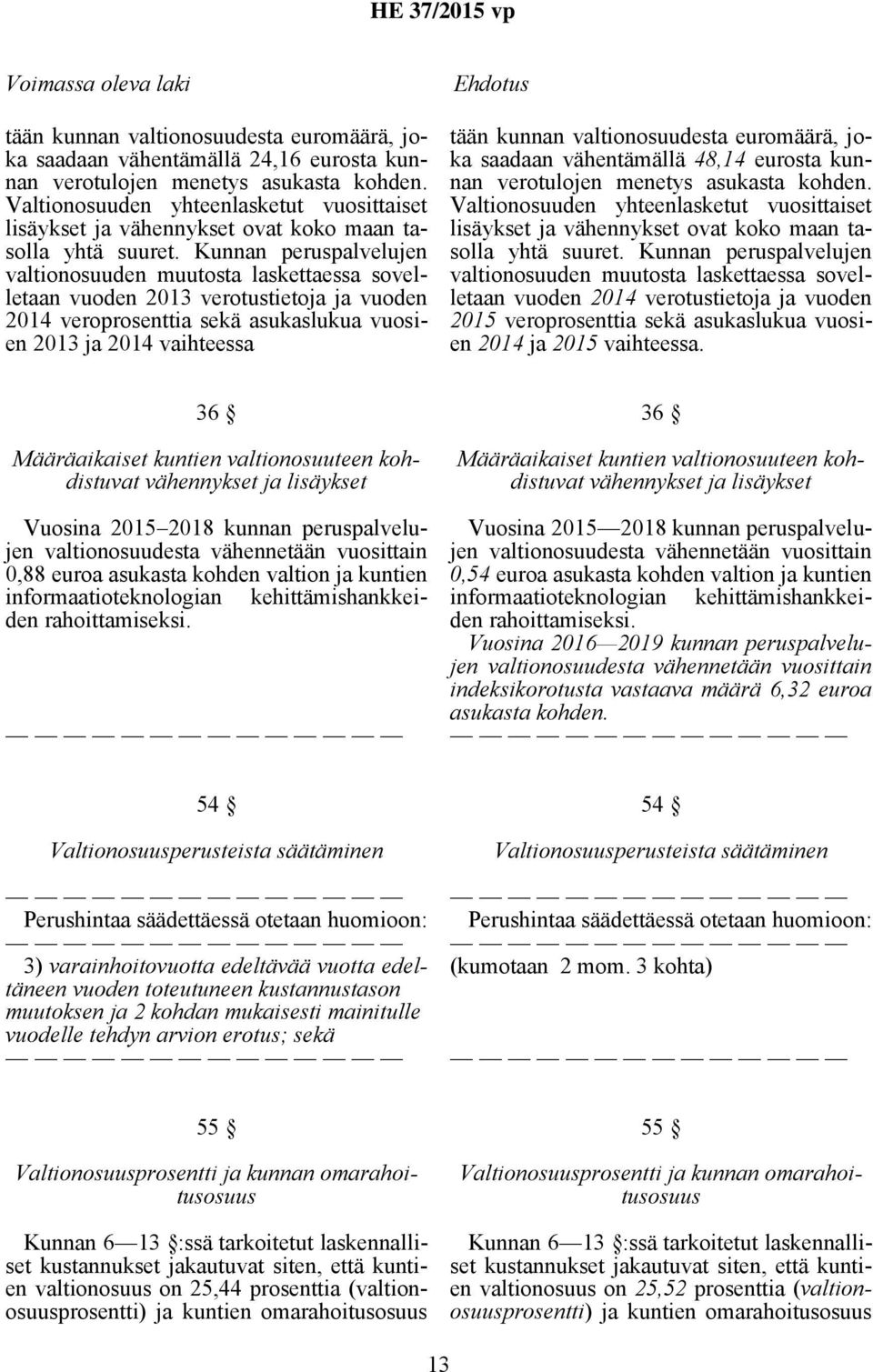 Kunnan peruspalvelujen valtionosuuden muutosta laskettaessa sovelletaan vuoden 2013 verotustietoja ja vuoden 2014 veroprosenttia sekä asukaslukua vuosien 2013 ja 2014 vaihteessa Ehdotus tään kunnan