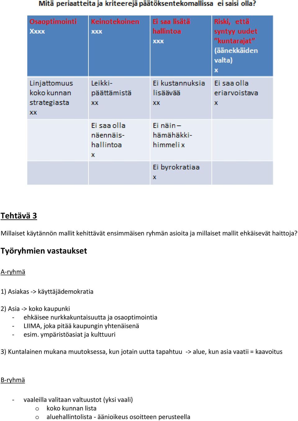 LIIMA, joka pitää kaupungin yhtenäisenä - esim.