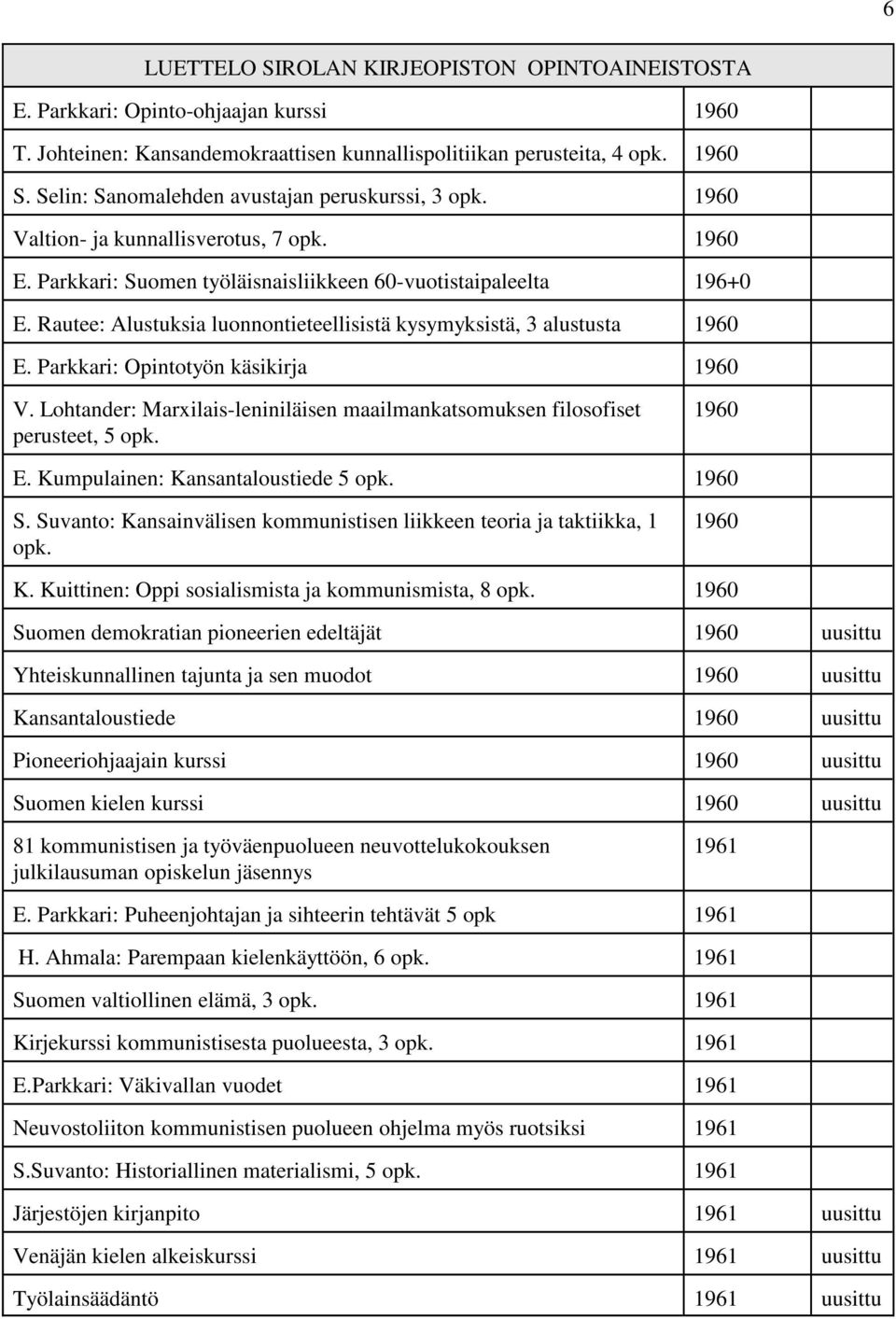 Parkkari: Opintotyön käsikirja 1960 V. Lohtander: Marxilais-leniniläisen maailmankatsomuksen filosofiset perusteet, 5 opk. 1960 E. Kumpulainen: Kansantaloustiede 5 opk. 1960 S.