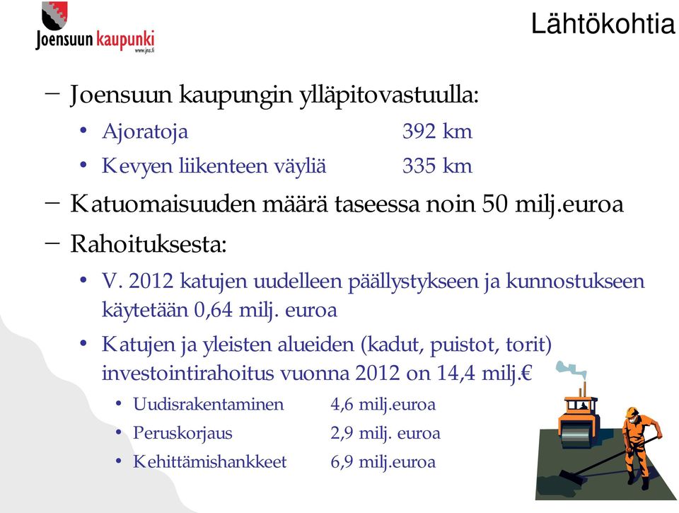 2012 katujen uudelleen päällystykseen ja kunnostukseen käytetään 0,64 milj.