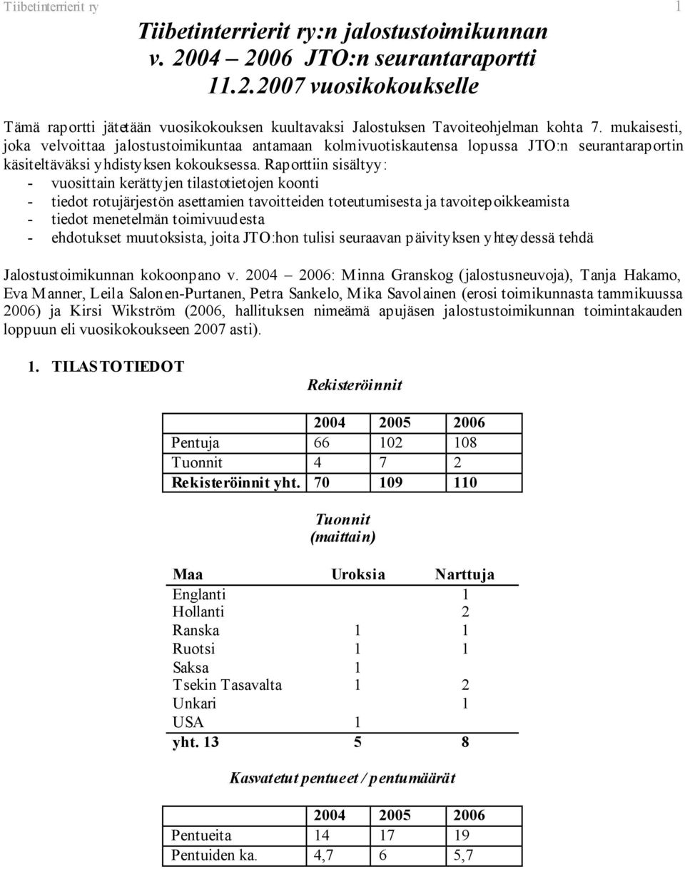 Raporttiin sisältyy: - vuosittain kerättyjen tilastotietojen koonti - tiedot rotujärjestön asettamien tavoitteiden toteutumisesta ja tavoitepoikkeamista - tiedot menetelmän toimivuudesta - ehdotukset