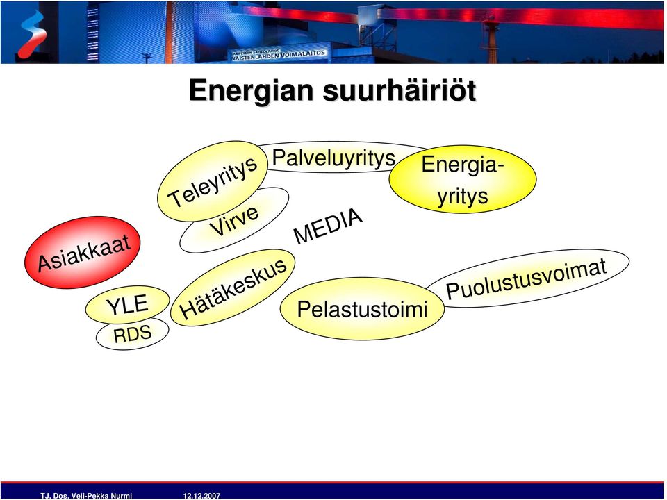 Veli-Pekka Nurmi Energian suurhäiriöt