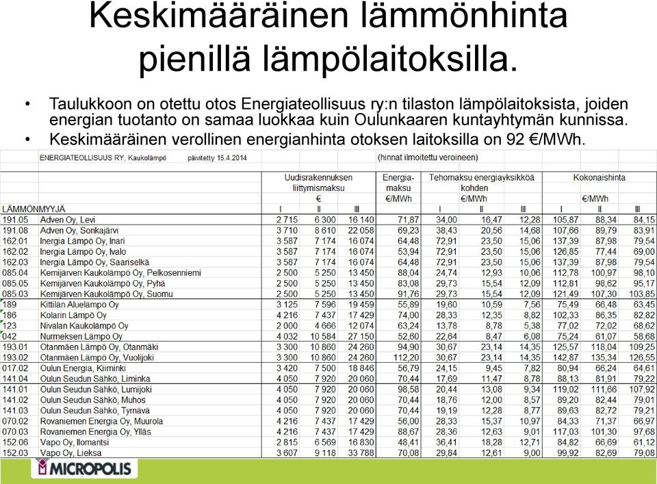 lämpölaitoksista, joiden energian tuotanto on samaa luokkaa kuin