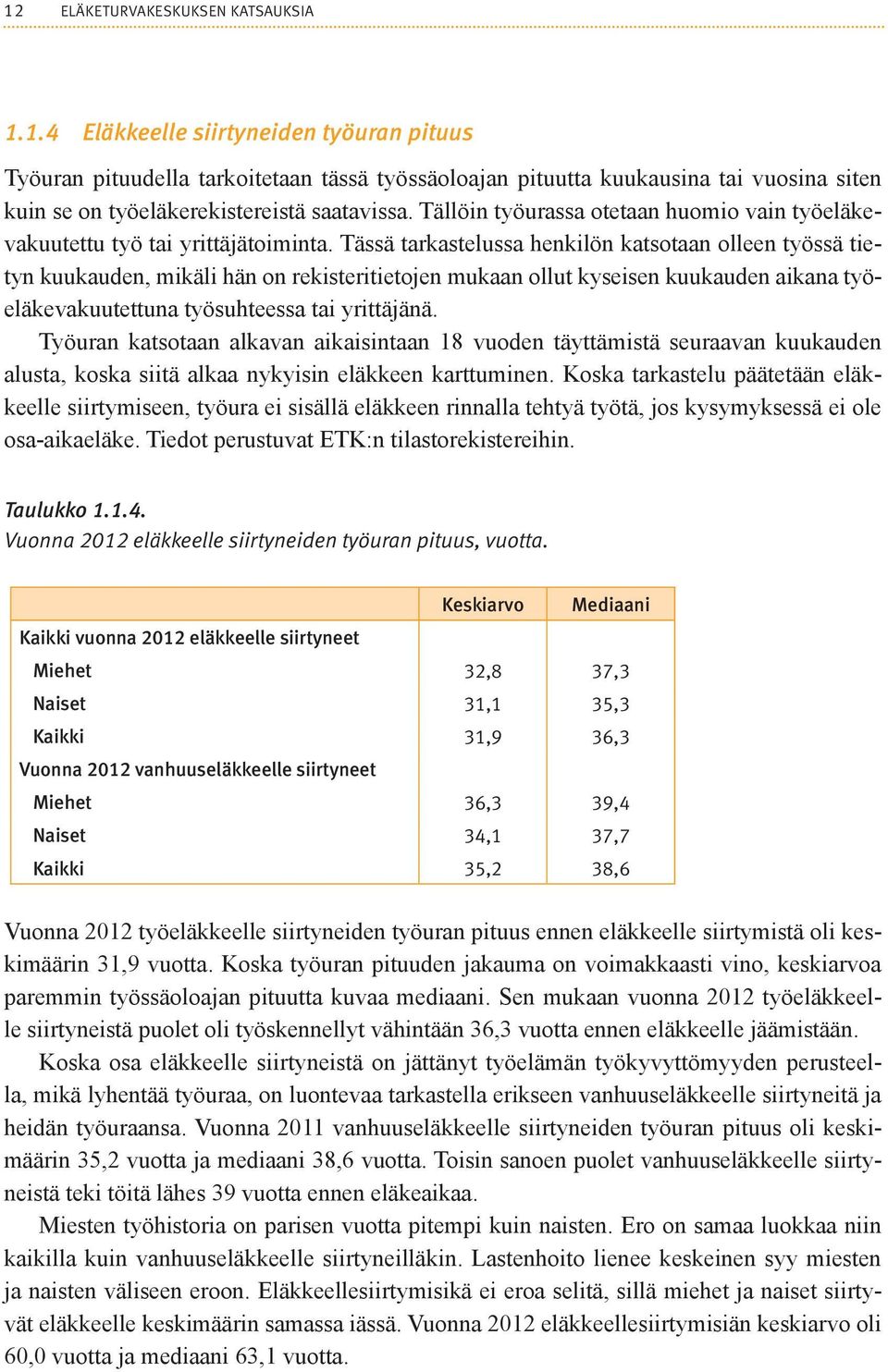 Tässä tarkastelussa henkilön katsotaan olleen työssä tietyn kuukauden, mikäli hän on rekisteritietojen mukaan ollut kyseisen kuukauden aikana työeläkevakuutettuna työsuhteessa tai yrittäjänä.