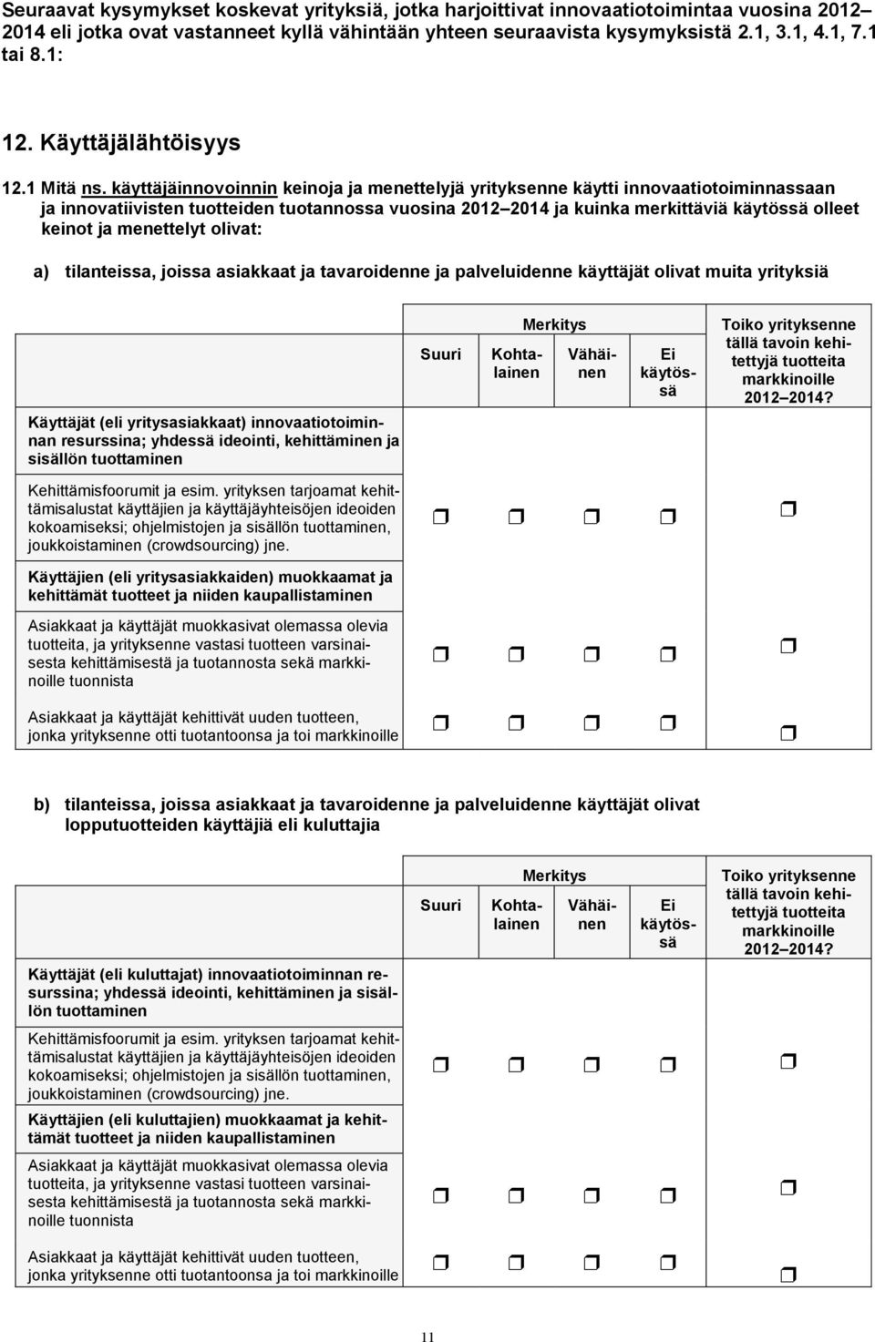 käyttäjäinnovoinnin keinoja ja menettelyjä yrityksenne käytti innovaatiotoiminnassaan ja innovatiivisten tuotteiden tuotannossa vuosina 2012 2014 ja kuinka merkittäviä käytössä olleet keinot ja