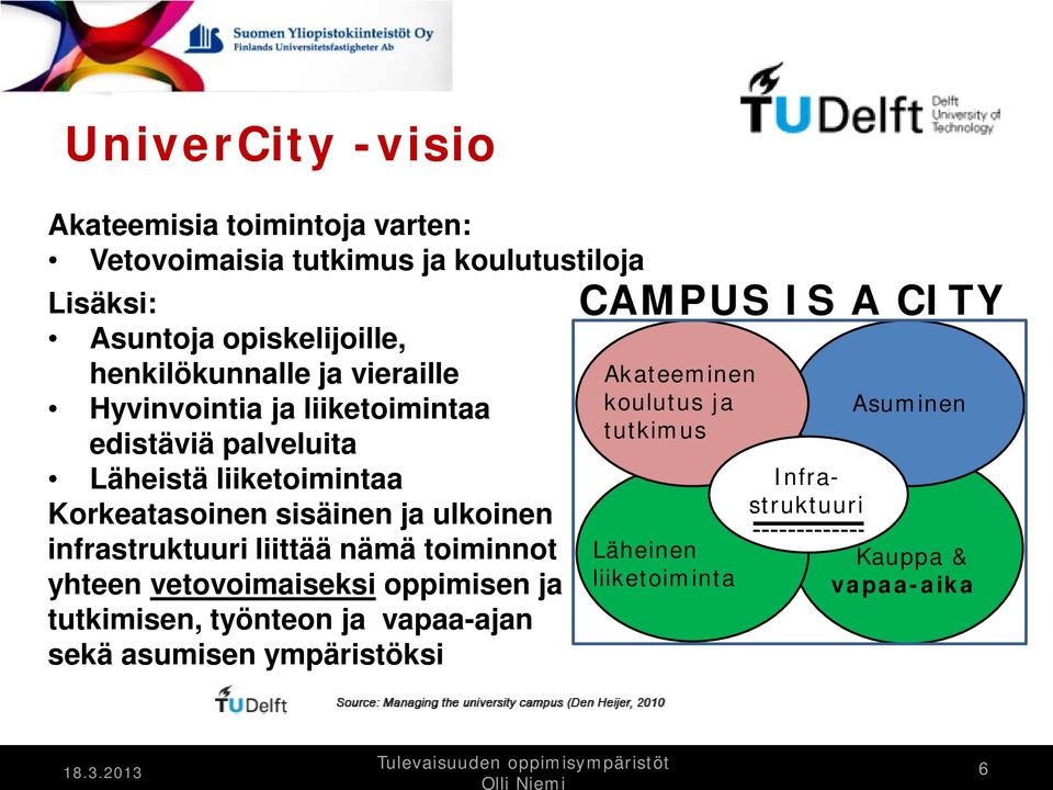ja ulkoinen infrastruktuuri liittää nämä toiminnot yhteen vetovoimaiseksi oppimisen ja tutkimisen, työnteon ja vapaa-ajan sekä