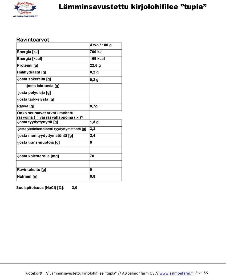 -josta tyydyttynyttä [g] 1,8 g -josta yksinkertaisesti tyydyttymätöntä [g] 3,3 -josta monityydyttymätöntä [g] 2,4 -josta trans-muotoja [g] 0 -josta