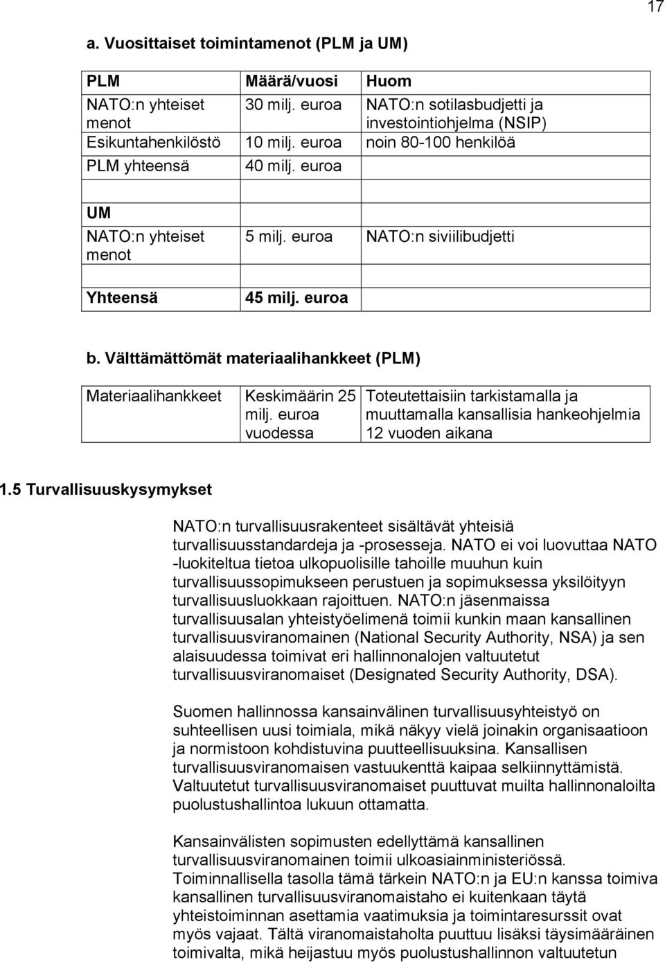 Välttämättömät materiaalihankkeet (PLM) Materiaalihankkeet Keskimäärin 25 milj. euroa vuodessa Toteutettaisiin tarkistamalla ja muuttamalla kansallisia hankeohjelmia 12 vuoden aikana 1.