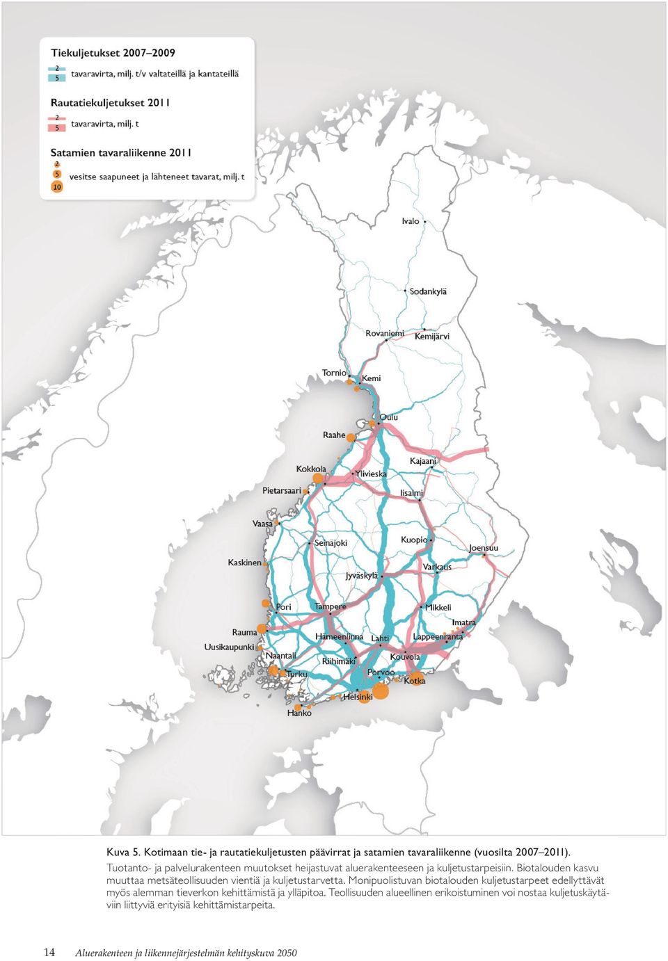 Tuotanto- ja palvelurakenteen muutokset heijastuvat aluerakenteeseen ja kuljetustarpeisiin. Biotalouden kasvu muuttaa metsäteollisuuden vientiä ja kuljetustarvetta.