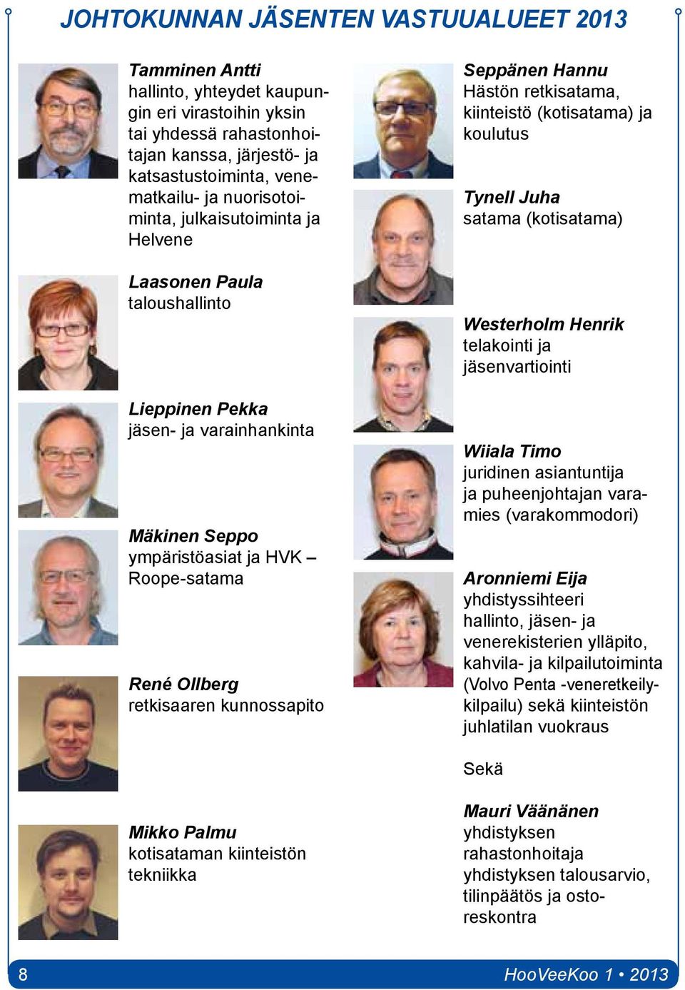 kunnossapito Seppänen Hannu Hästön retkisatama, kiinteistö (kotisatama) ja koulutus Tynell Juha satama (kotisatama) Westerholm Henrik telakointi ja jäsenvartiointi Wiiala Timo juridinen asiantuntija