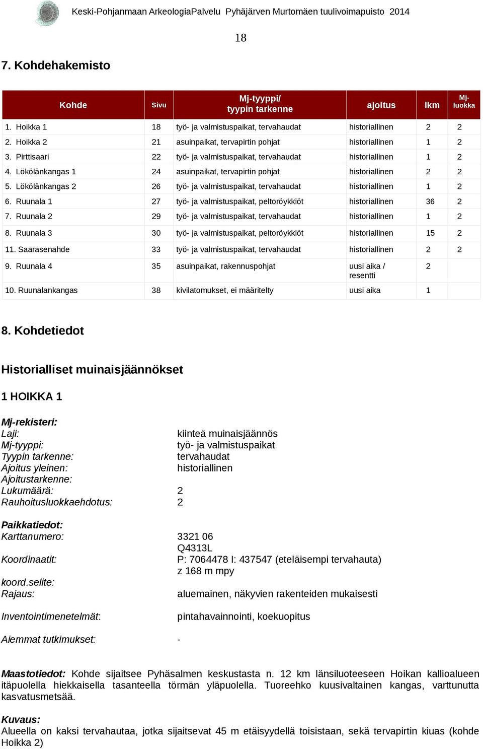 Lökölänkangas 6 työ- ja valmistuspaikat, tervahaudat historiallinen 1 6. Ruunala 1 7 työ- ja valmistuspaikat, peltoröykkiöt historiallinen 36 7.