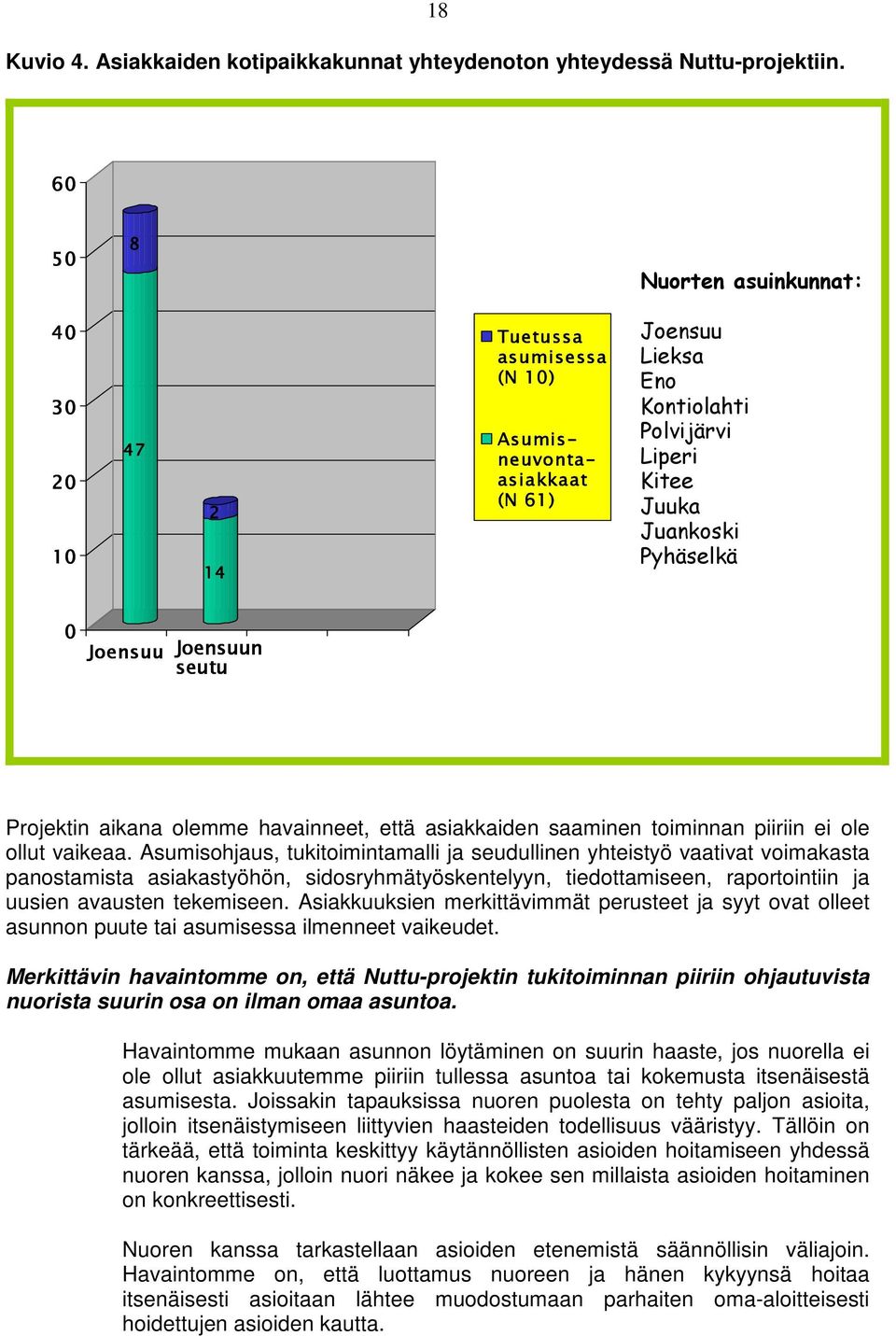 Joensuun seutu Projektin aikana olemme havainneet, että asiakkaiden saaminen toiminnan piiriin ei ole ollut vaikeaa.