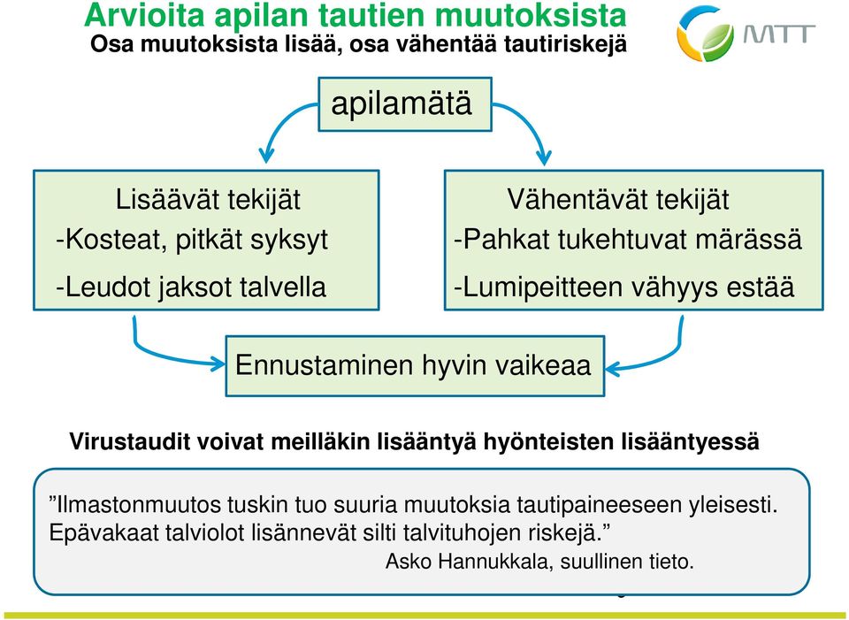 Ennustaminen hyvin vaikeaa Virustaudit voivat meilläkin lisääntyä hyönteisten lisääntyessä Ilmastonmuutos tuskin tuo