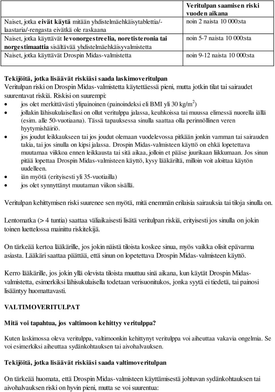 Tekijöitä, jotka lisäävät riskiäsi saada laskimoveritulpan Veritulpan riski on Drospin Midas-valmistetta käytettäessä pieni, mutta jotkin tilat tai sairaudet suurentavat riskiä.