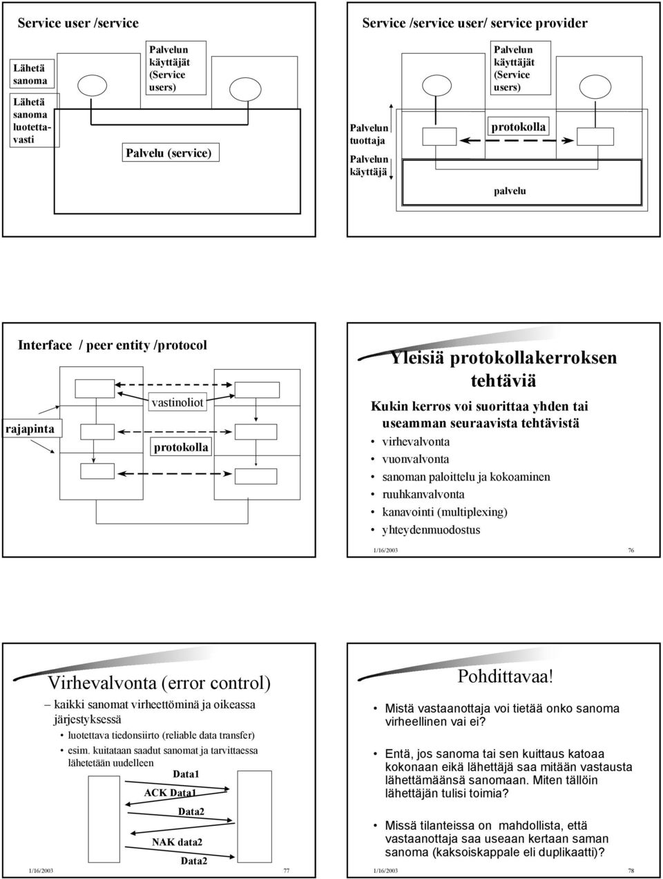 virhevalvonta vuonvalvonta n paloittelu ja kokoaminen ruuhkanvalvonta kanavointi (multiplexing) yhteydenmuodostus 1/16/2003 76 Virhevalvonta (error control) kaikki t virheettöminä ja oikeassa