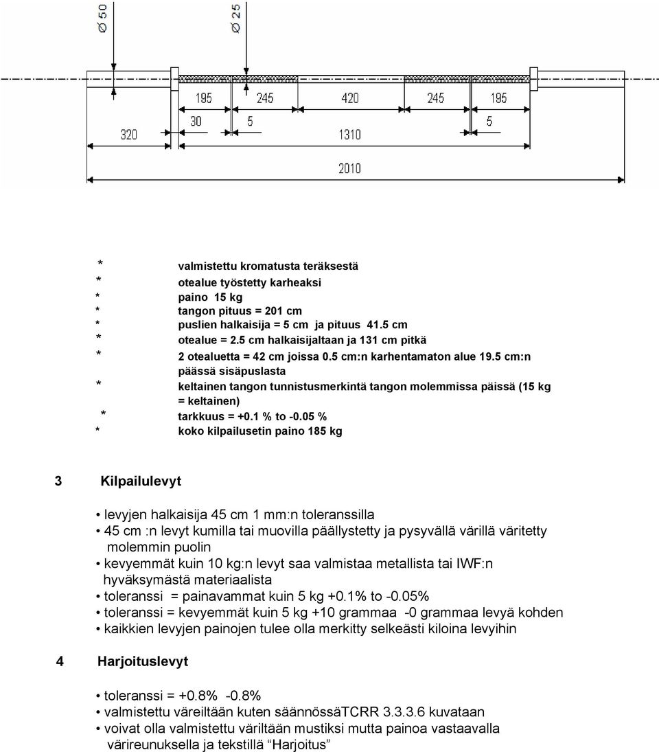 5 cm:n päässä sisäpuslasta * keltainen tangon tunnistusmerkintä tangon molemmissa päissä (15 kg = keltainen) * tarkkuus = +0.1 % to 0.