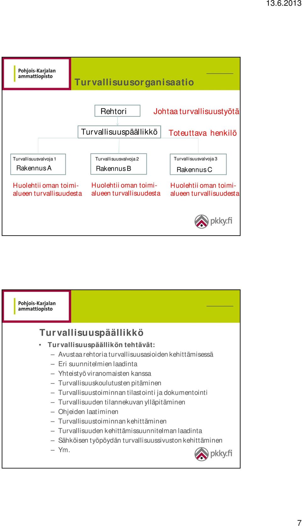 rehtoria turvallisuusasioiden kehittämisessä Eri suunnitelmien laadinta Yhteistyö viranomaisten kanssa Turvallisuuskoulutusten pitäminen Turvallisuustoiminnan tilastointi ja dokumentointi