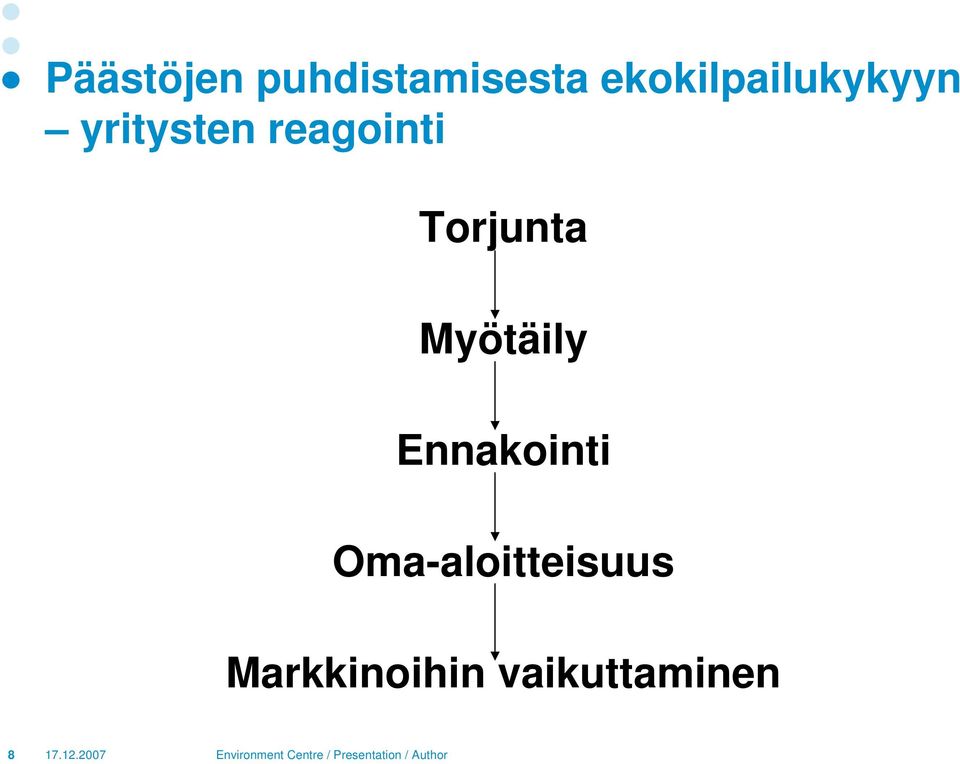 reagointi Torjunta Myötäily