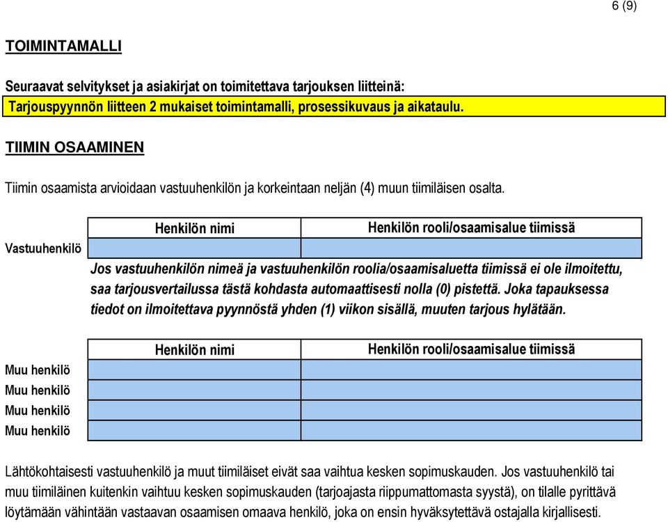 Vastuuhenkilö Henkilön nimi Henkilön rooli/osaamisalue tiimissä Jos vastuuhenkilön nimeä ja vastuuhenkilön roolia/osaamisaluetta tiimissä ei ole ilmoitettu, saa tarjousvertailussa tästä kohdasta