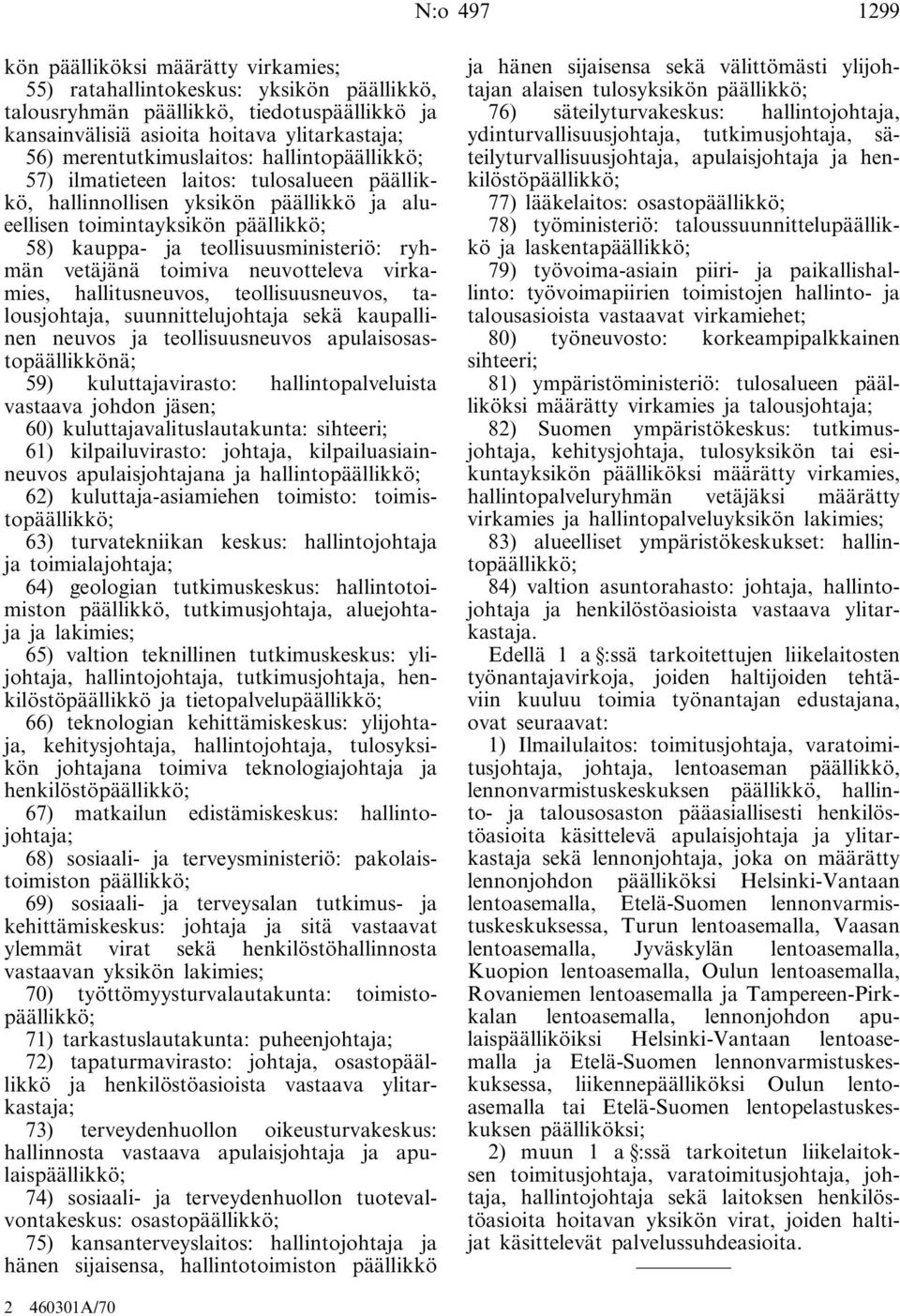 ryhmän vetäjänä toimiva neuvotteleva virkamies, hallitusneuvos, teollisuusneuvos, talousjohtaja, suunnittelujohtaja sekä kaupallinen neuvos ja teollisuusneuvos apulaisosastopäällikkönä; 59)