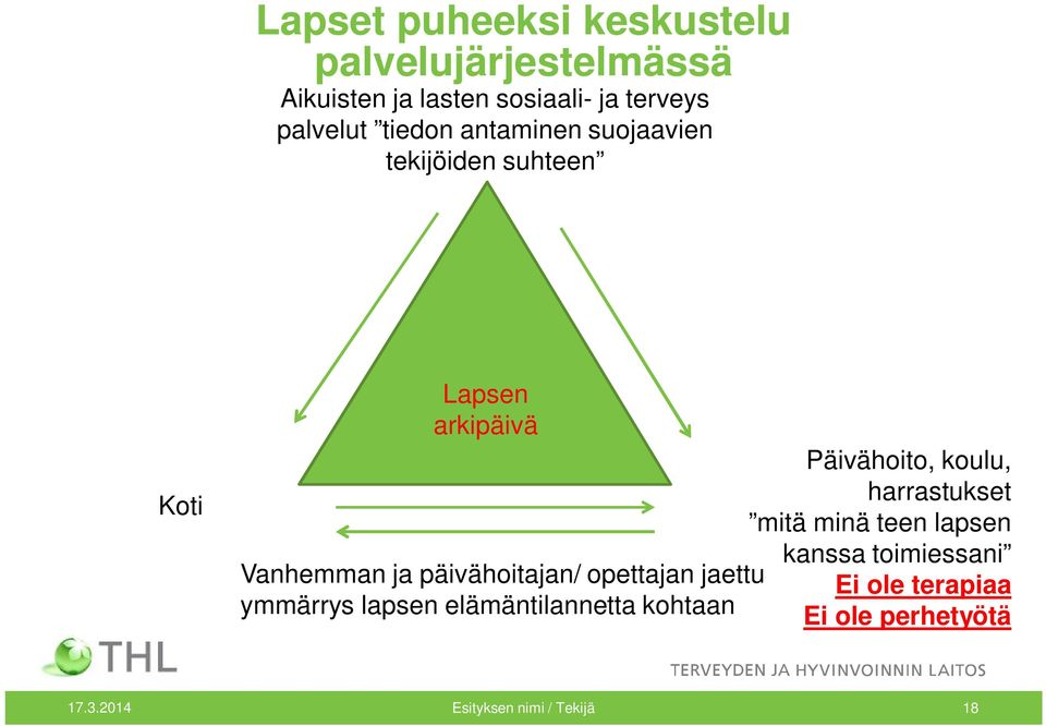 opettajan jaettu ymmärrys lapsen elämäntilannetta kohtaan Päivähoito, koulu, harrastukset mitä minä