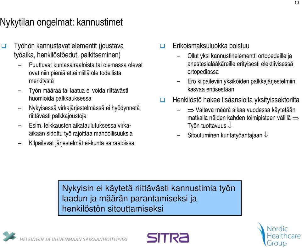 leikkausten aikataulutuksessa virkaaikaan sidottu työ rajoittaa mahdollisuuksia Kilpailevat järjestelmät ei-kunta sairaaloissa Erikoismaksuluokka poistuu Ollut yksi kannustinelementti ortopedeille ja