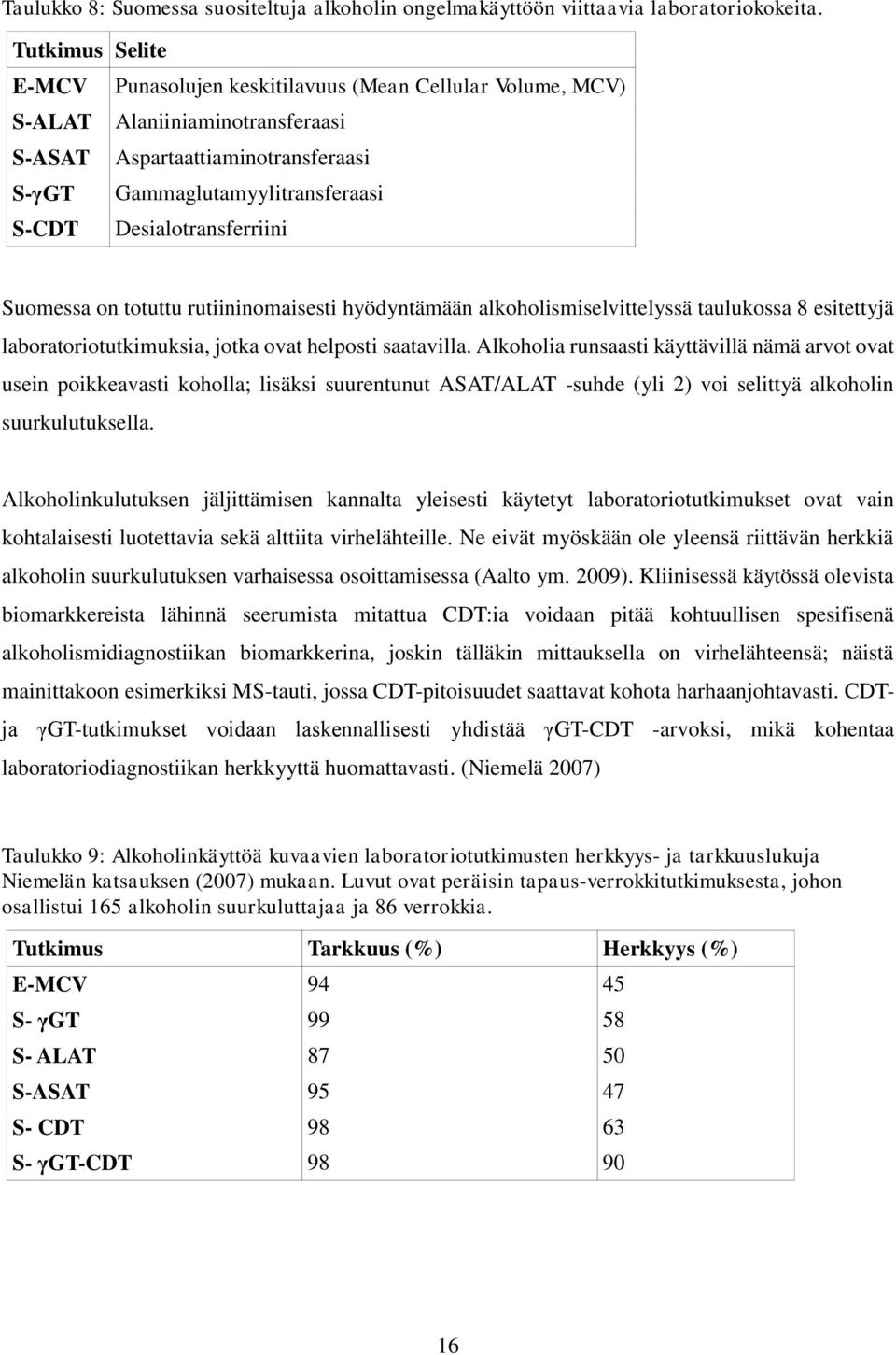 Desialotransferriini Suomessa on totuttu rutiininomaisesti hyödyntämään alkoholismiselvittelyssä taulukossa 8 esitettyjä laboratoriotutkimuksia, jotka ovat helposti saatavilla.